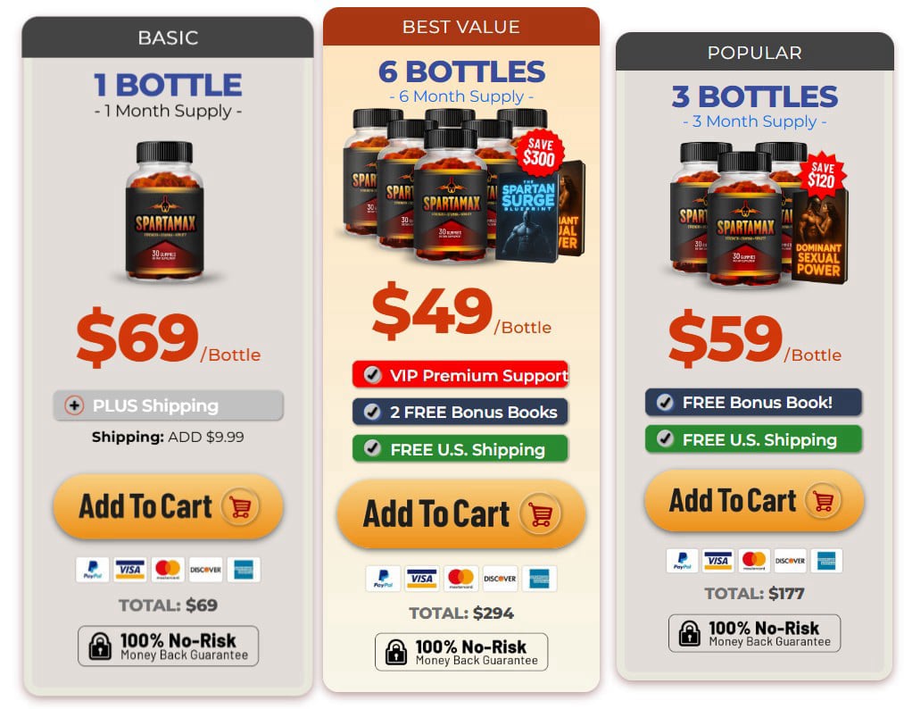 Spartamax supplement for men over 40 seeking daily vitality support
